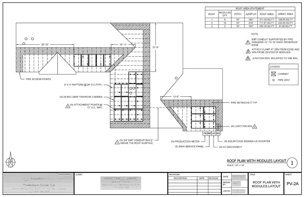 Image Result For Square Feet Image Result For Square Feet
